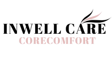 Inwellcare